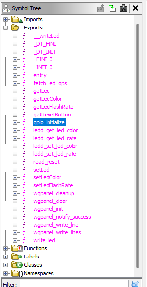 exports of libwgpanel.so